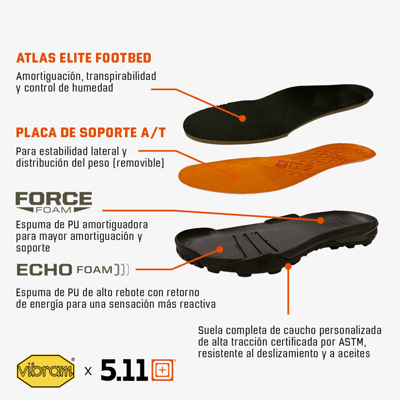 BOTAS TACTICAS 5.11 - A/T ELITE GORETEX 8" - Risk Top Tactical